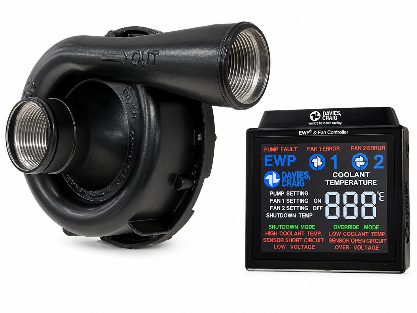 ELECTRIC WATER PUMPS (EWP®)